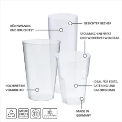100 Schnapsgläser Aus Plastik, 4 Cl, Transparent, Mehrweg Shot Becher -Optimal Weinglas Geschäft 452d7136424e0e397c8fd244aaa431c9
