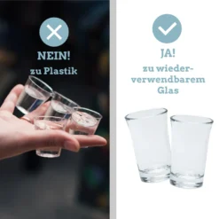 Shotgläser Set 12 Gläser Inklusive Ausgießhilfe -Optimal Weinglas Geschäft 824d35a38f67970d02dccee5d1a5ddf2