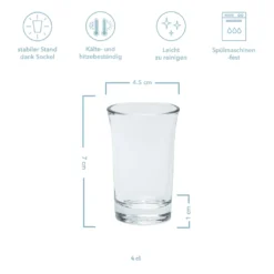 Shotgläser Set 12 Gläser Inklusive Ausgießhilfe -Optimal Weinglas Geschäft f2f84fb7bd3abd25cf87f3ce0638667a